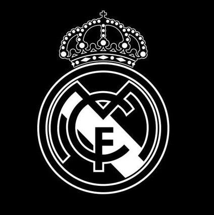 All Real Madrid Kits